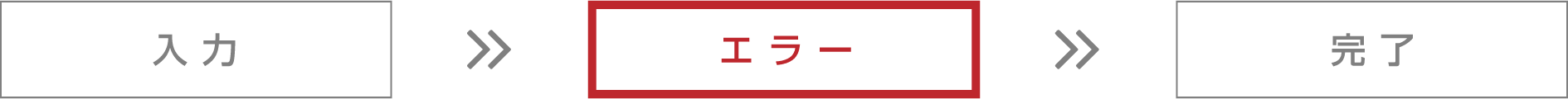 エラー